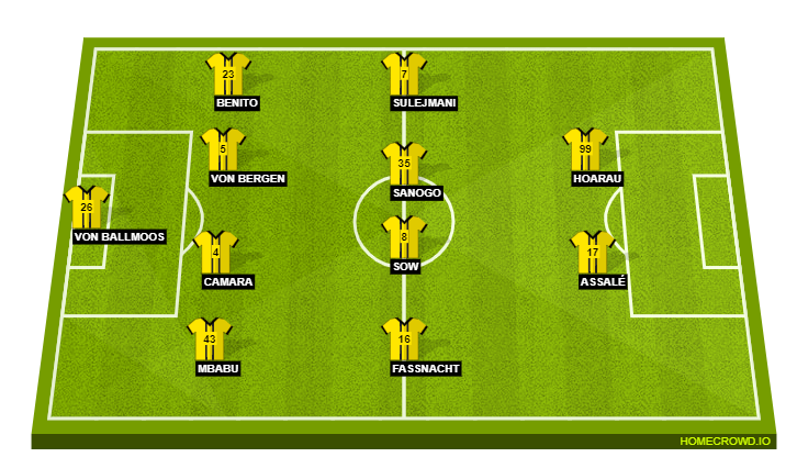 BSC Young Boys