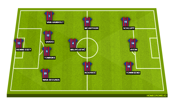 Crystal Palace