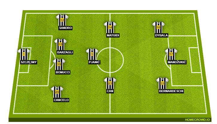 Juventus