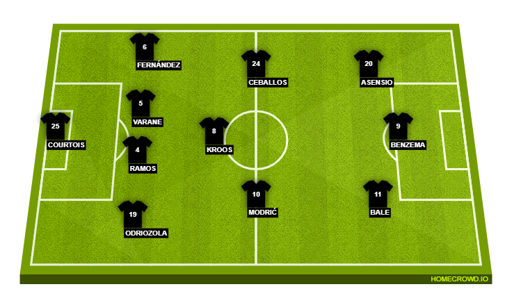 Real Madrid