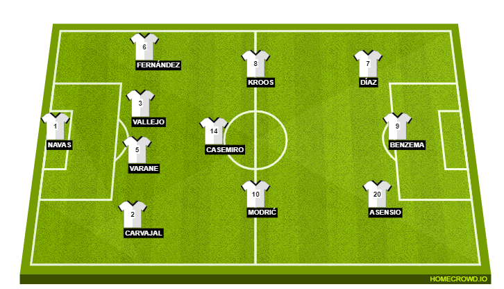 Real Madrid