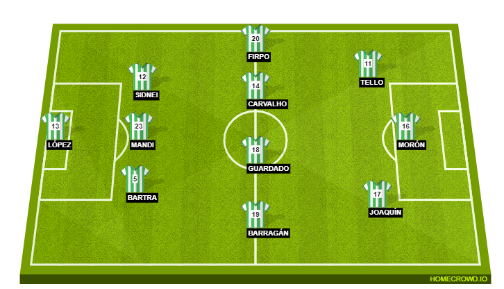 Betis