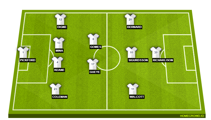 Everton