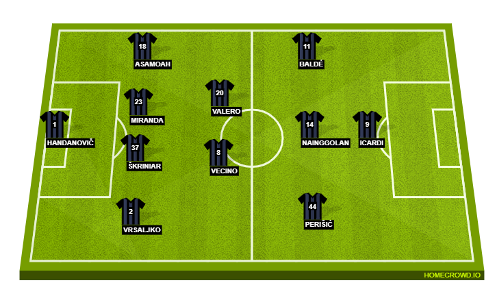 Inter Milan