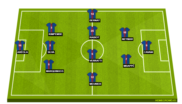 PSG