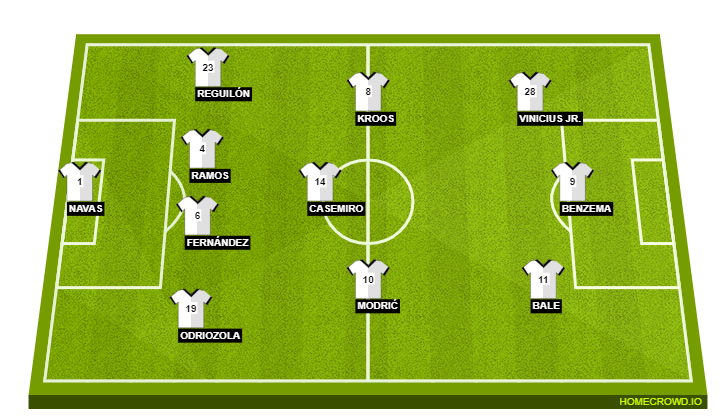 Real Madrid