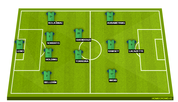 Arsenal