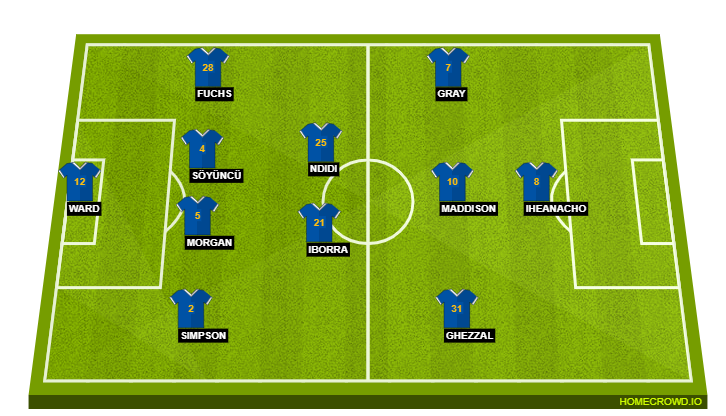 City Leicester