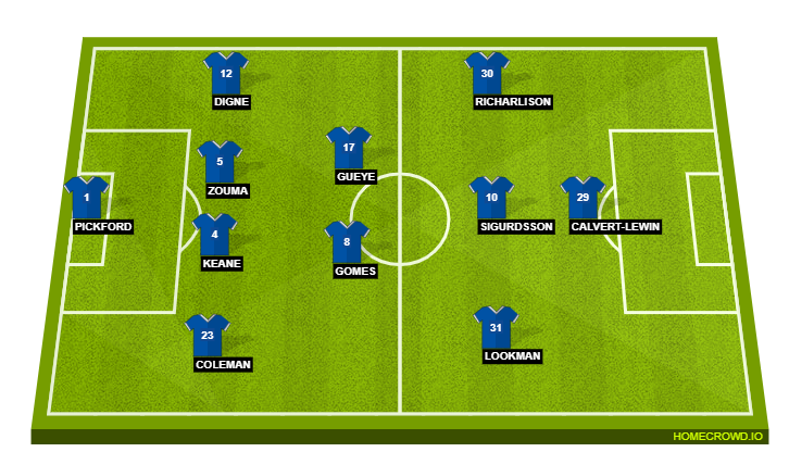 Everton