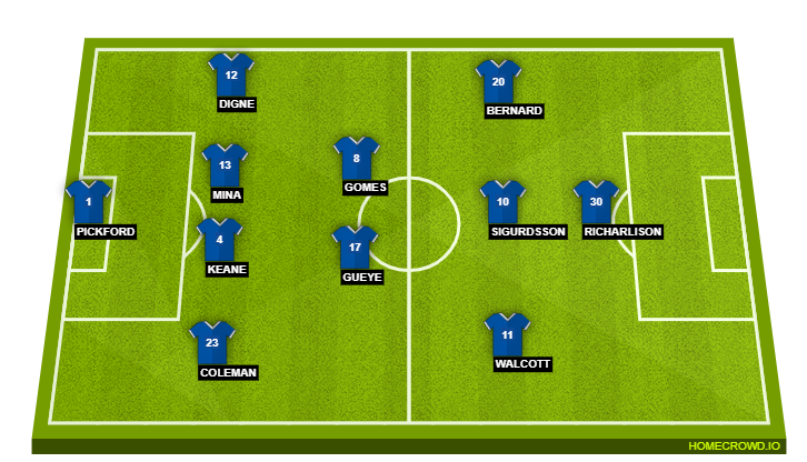 Everton