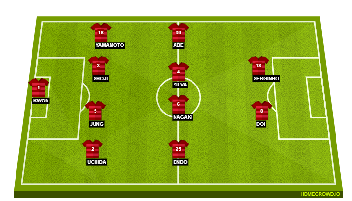 Kashima Antlers
