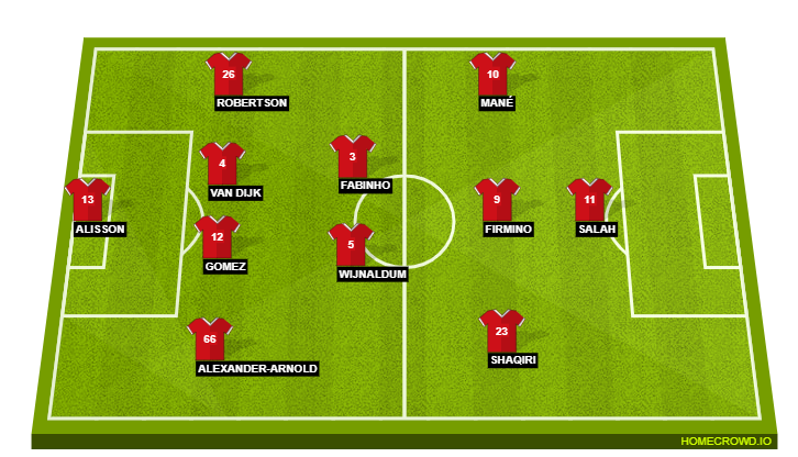 Liverpool