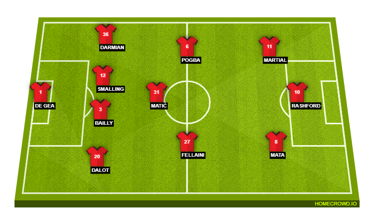 MUFC