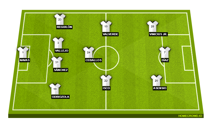 Real Madrid