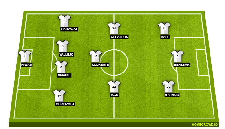 Real Madrid