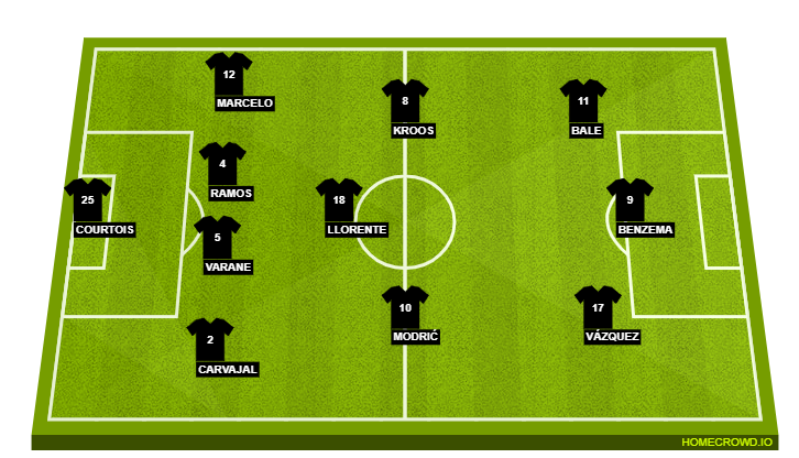 Real Madrid