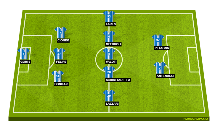 SPAL