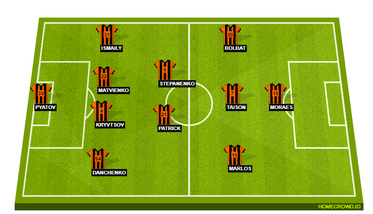 Shakhtar