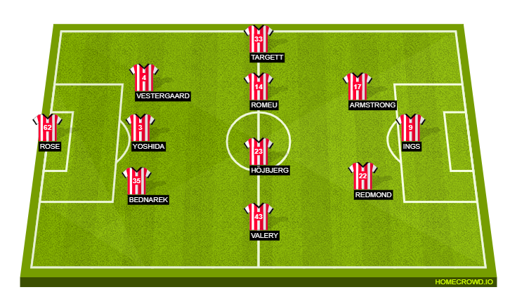Southampton