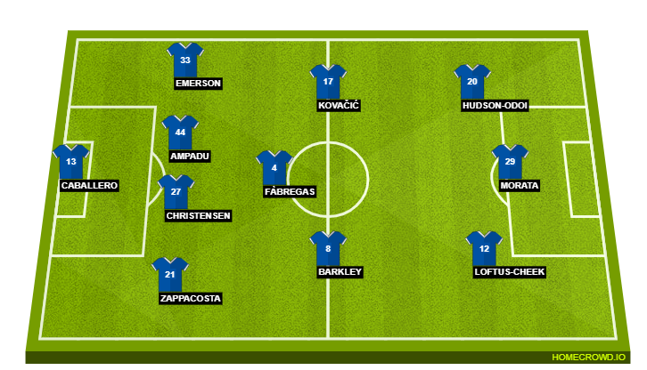 Chelsea