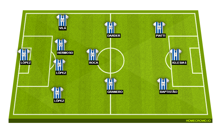 Espanyol
