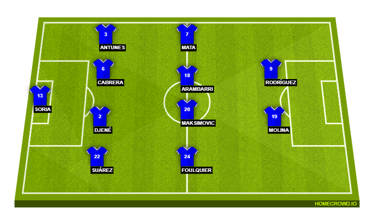 Getafe