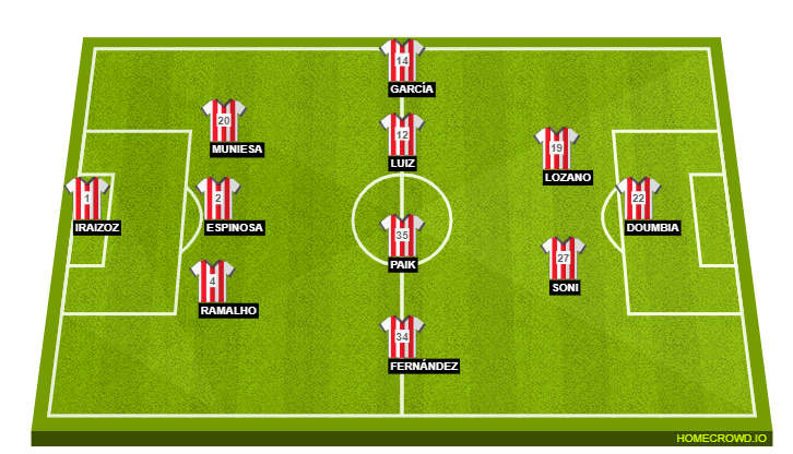 Girona