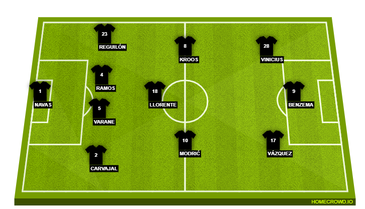 Real Madrid