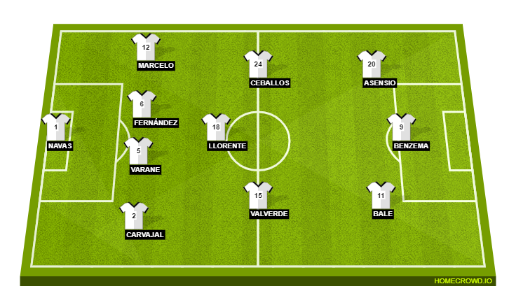 Real Madrid