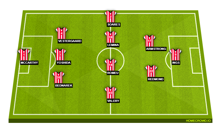 Southampton