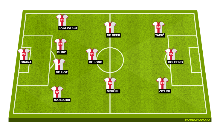 Ajax