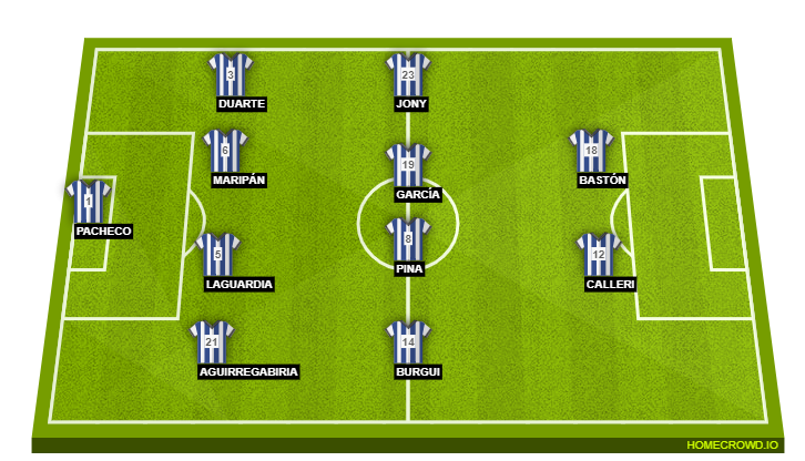 Alaves