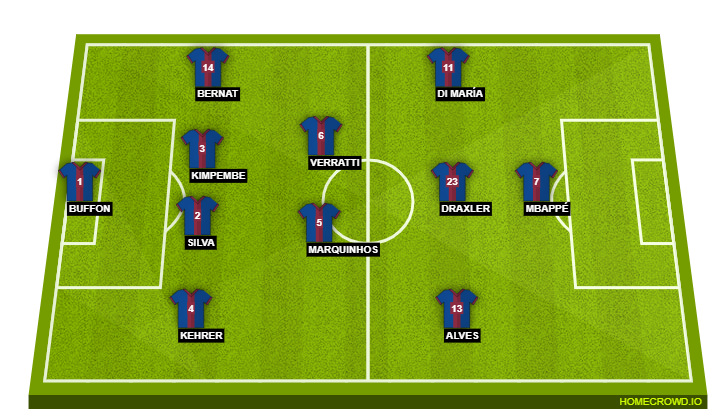 PSG
