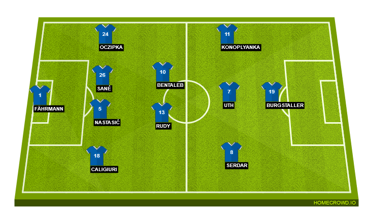 Schalke