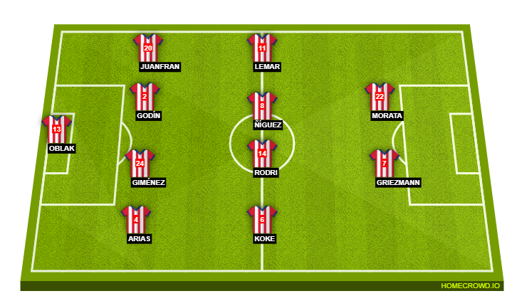 Atletico Madrid