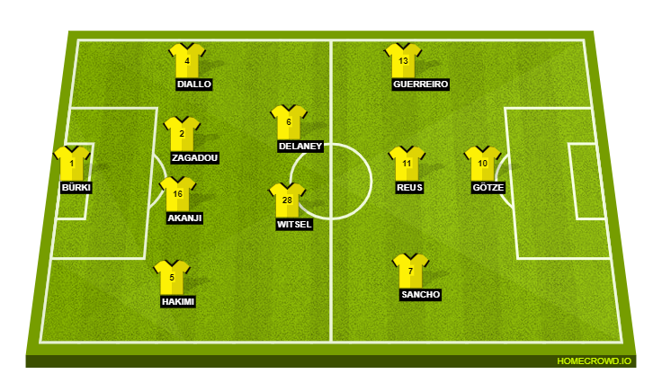 Dortmund
