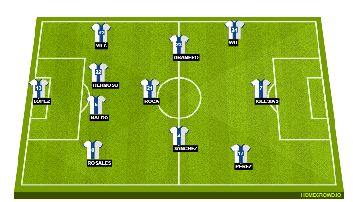 Espanyol