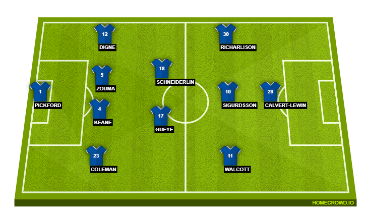 Everton