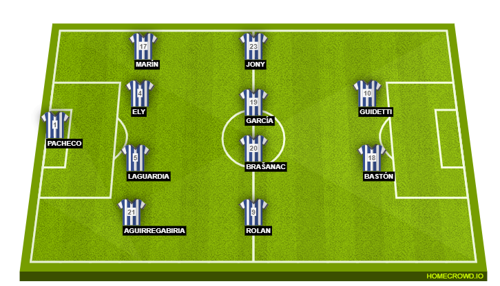 Alaves