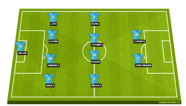 Atletico Madrid