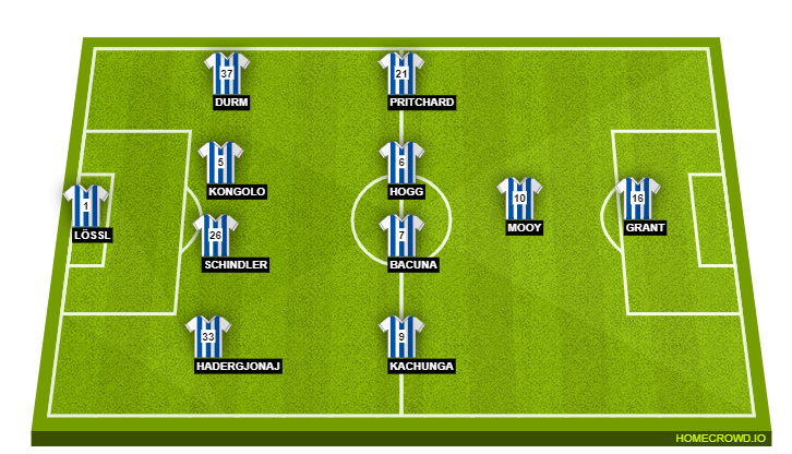 Huddersfield