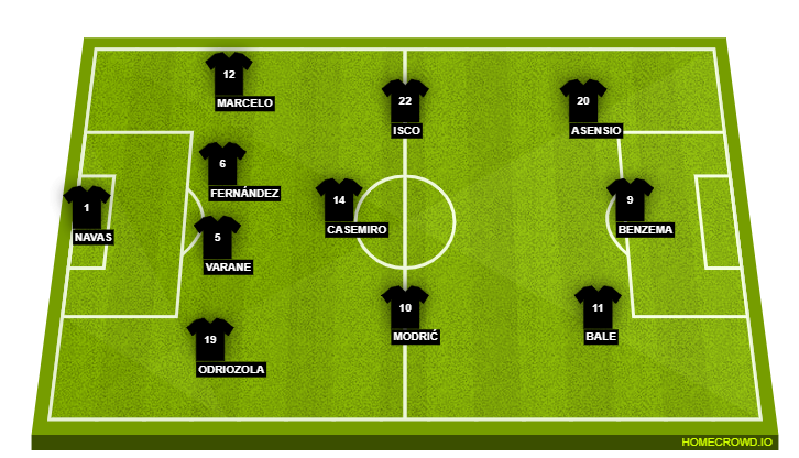 Real Madrid