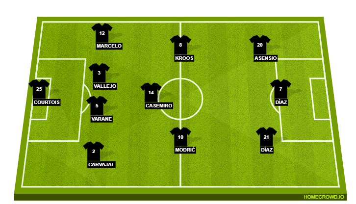 Real Madrid