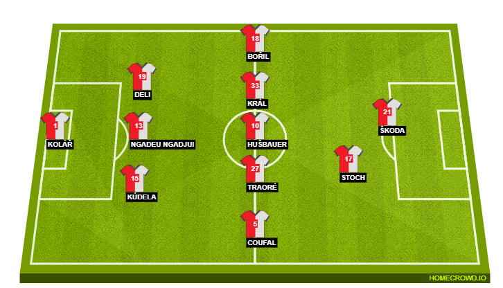 Slavia Praha
