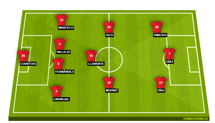 Real Madrid