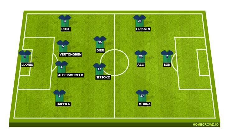 Tottenham