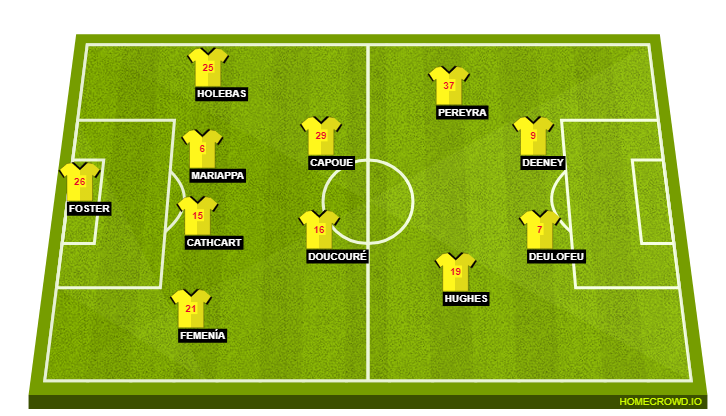 Watford
