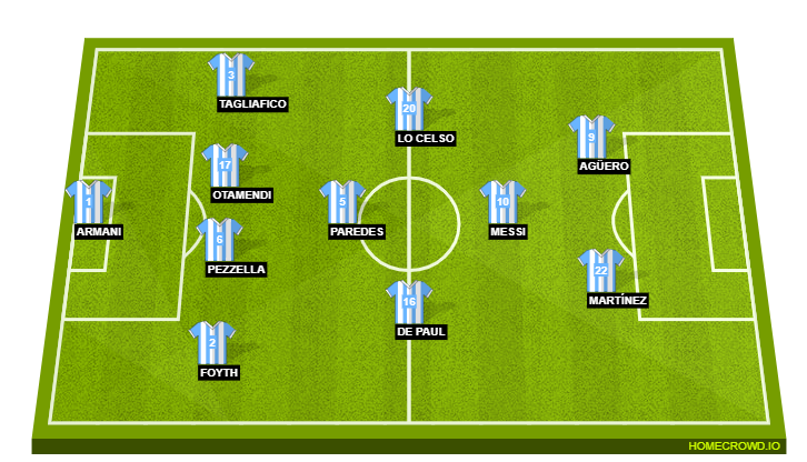 Argentina