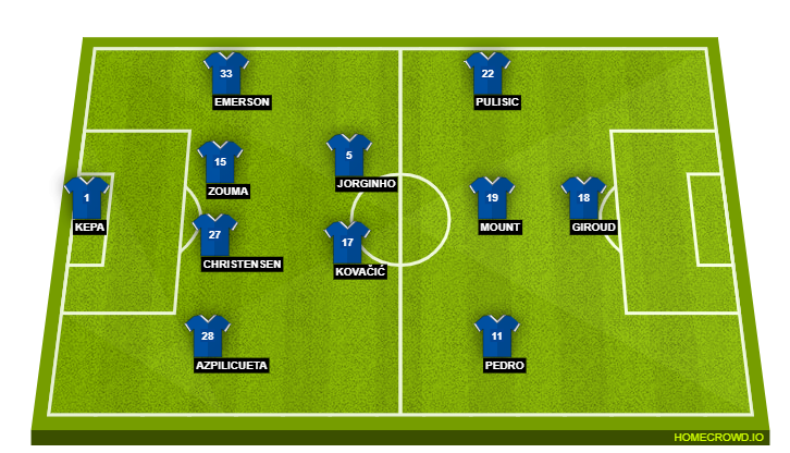 Chelsea