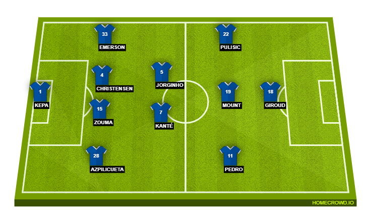 Chelsea